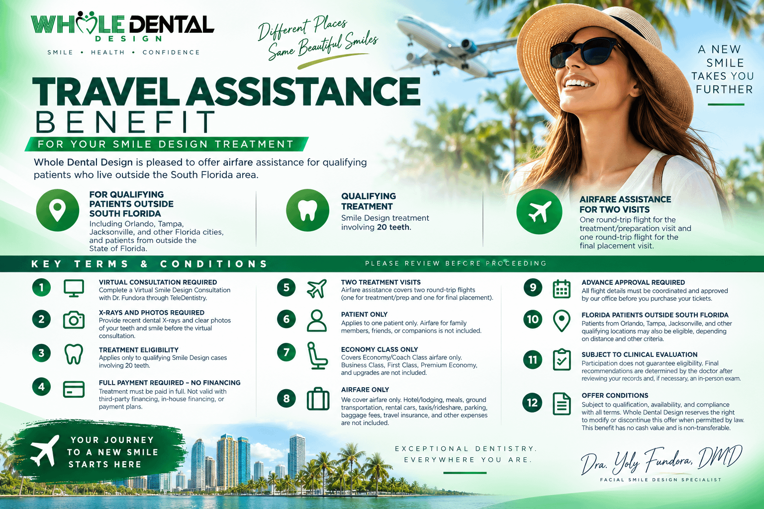 Travel to Whole Dental Design